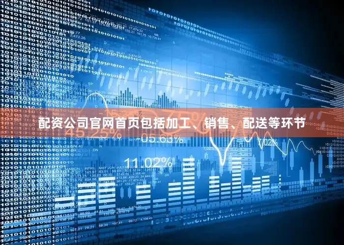配资公司官网首页包括加工、销售、配送等环节